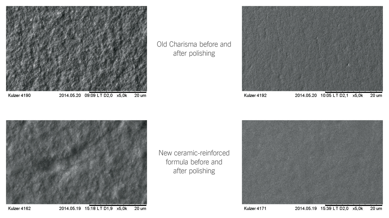 Fine surface texture with Charisma