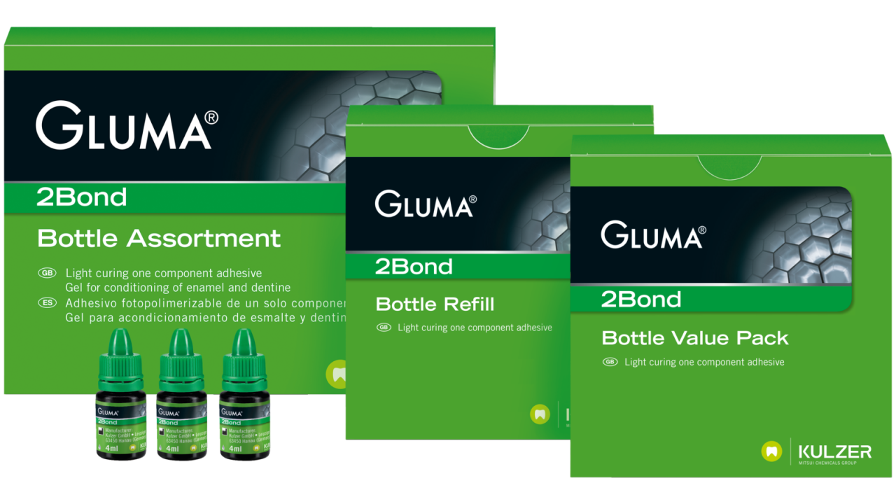 GLUMA® 2Bond