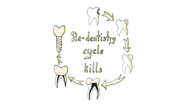 Re-dentistry cycle kills