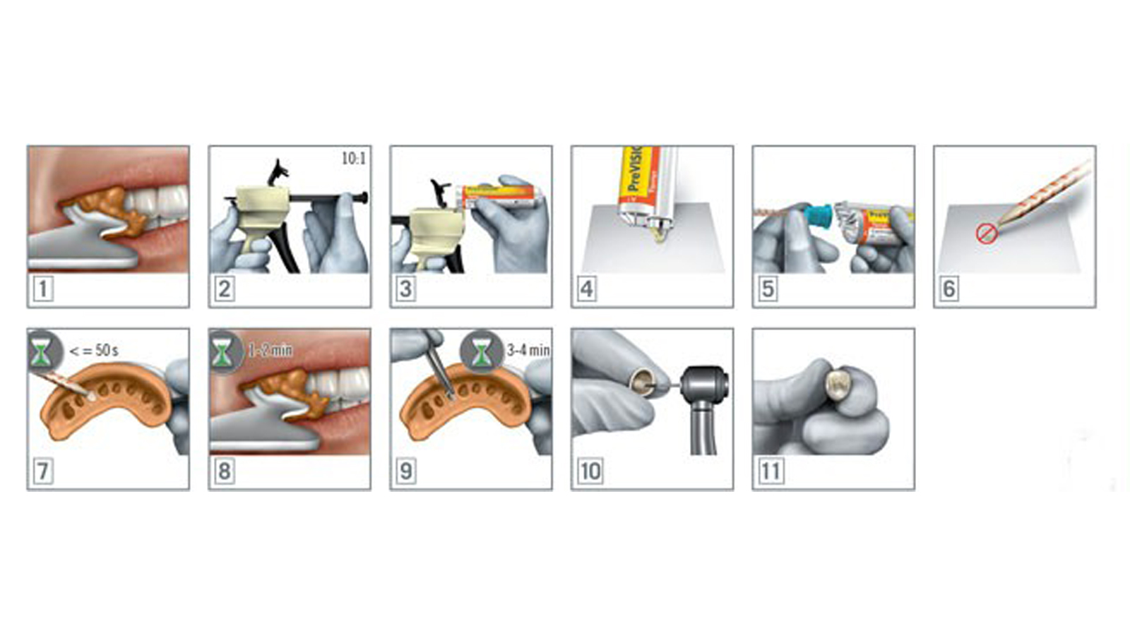 Application of PreVISION Temp