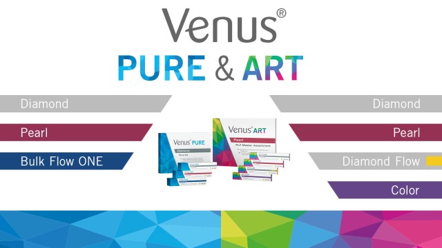 Venus composites